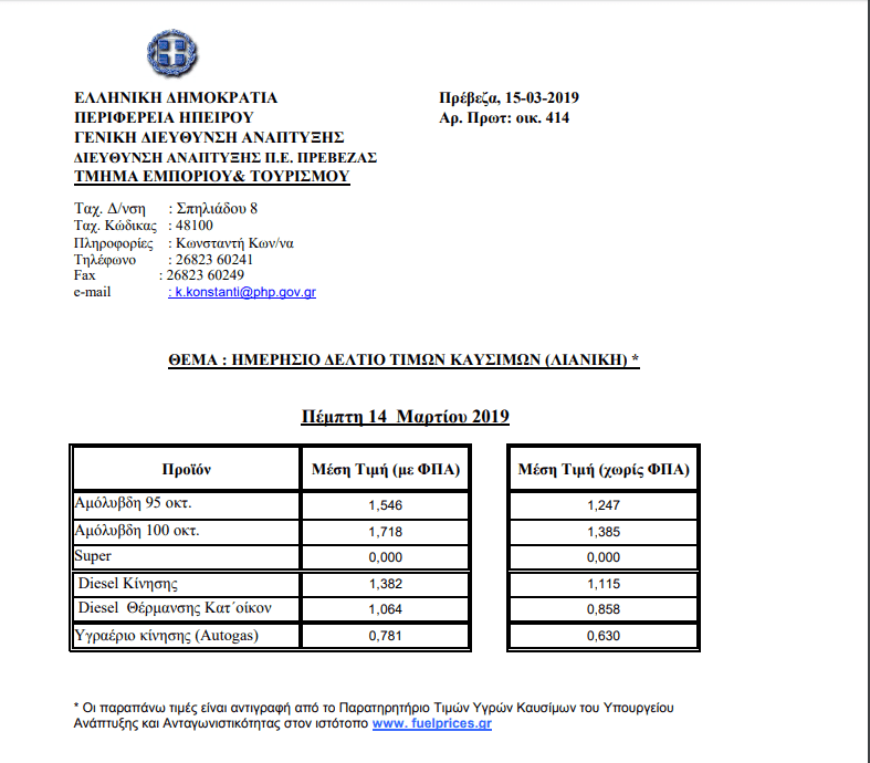 fuel price