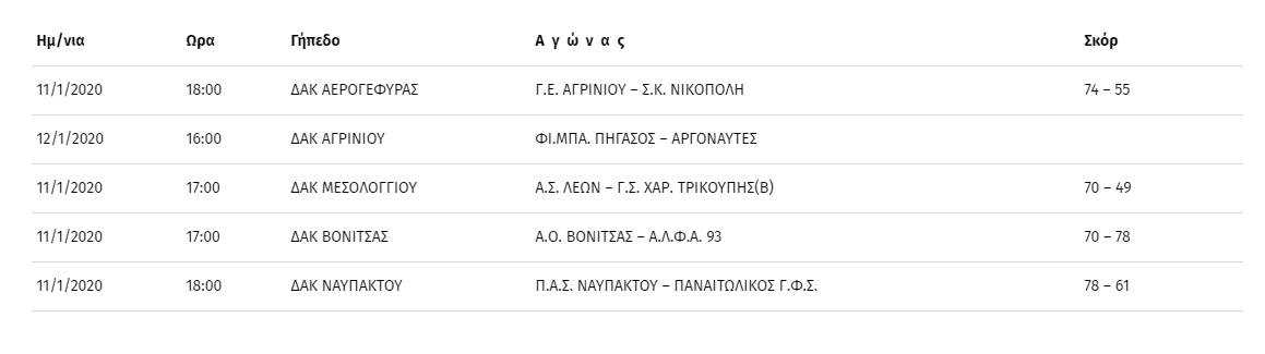 aomilos