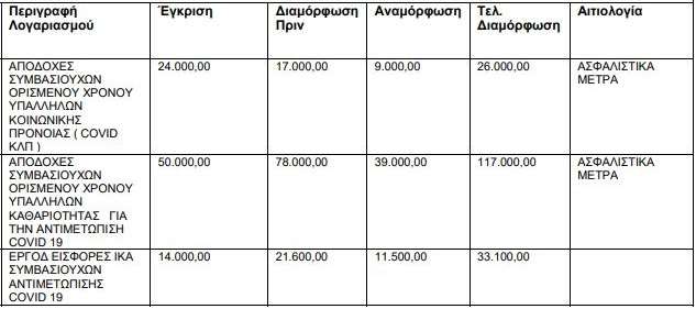 kostos1