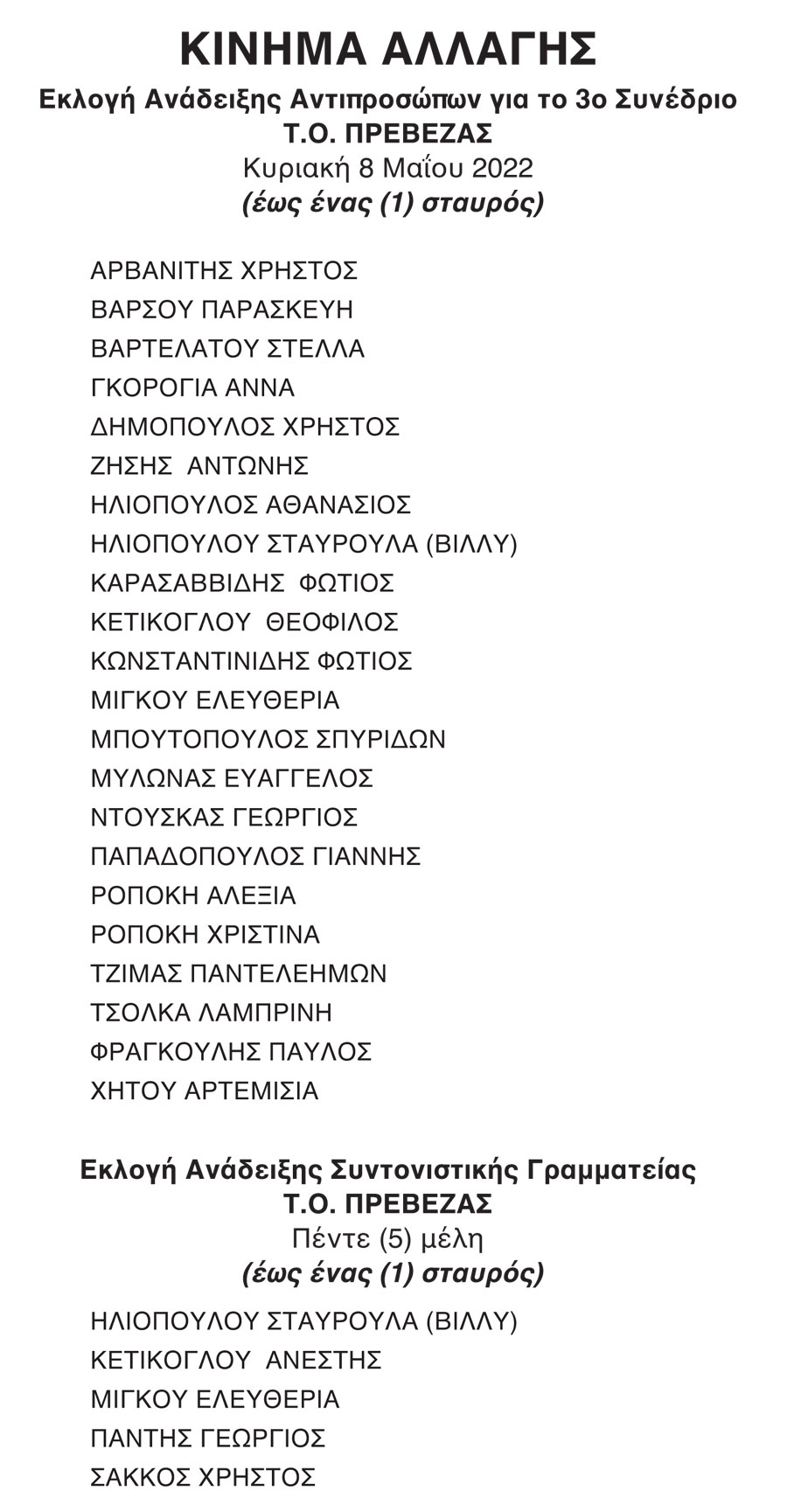 ΠΑΣΟΚ ΤΟΠΙΚΗΣΨΗΦΟΔΕΛΤΙΟ 165 x 244 2015 3
