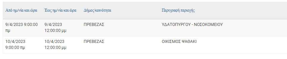 kiriaki deftera
