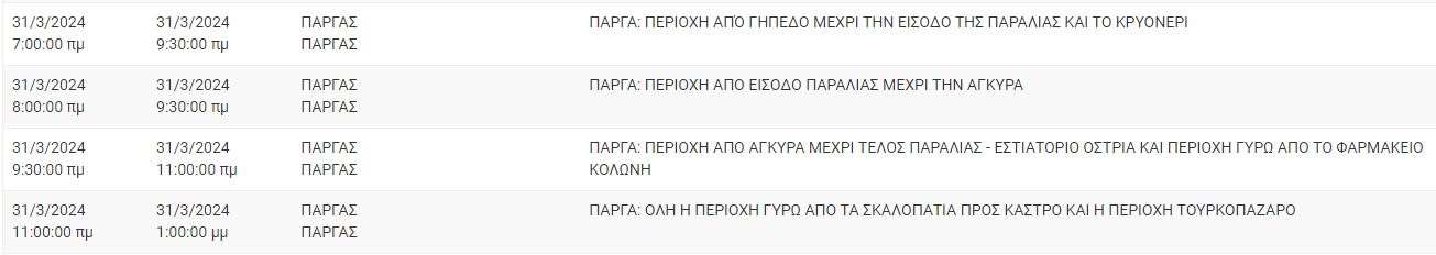 parga