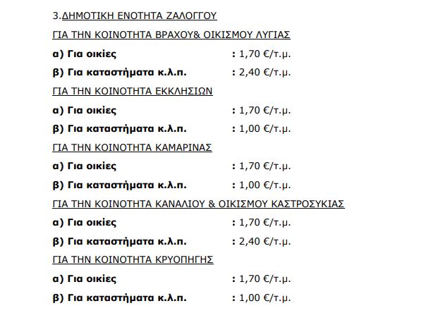 zaloggo1