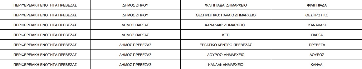 εκλογικα