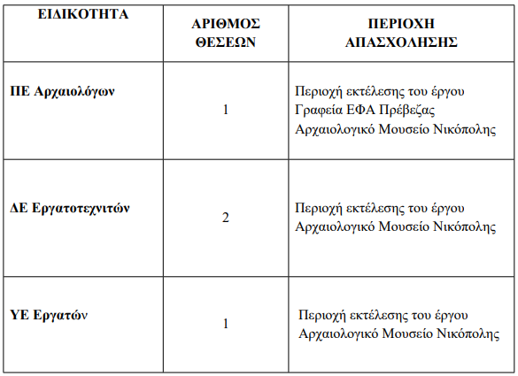 Στιγμιότυπο οθόνης 2025 03 28 112741