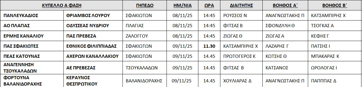 Στιγμιότυπο οθόνης 2025 11 07 125628