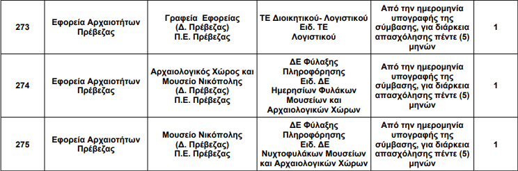 Στιγμιότυπο οθόνης 2025 09 11 140209