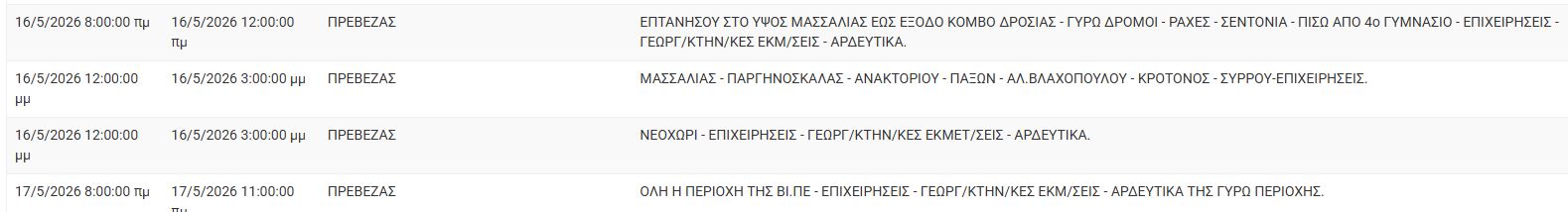 diakop