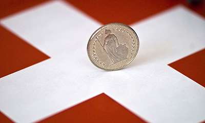 swiss franc_balancing_050613