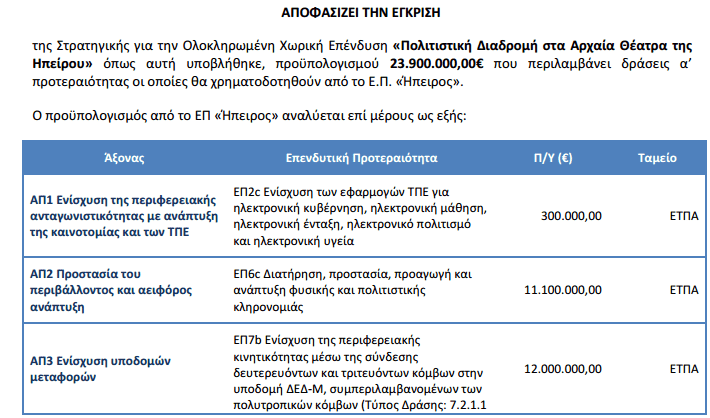 εσπα1
