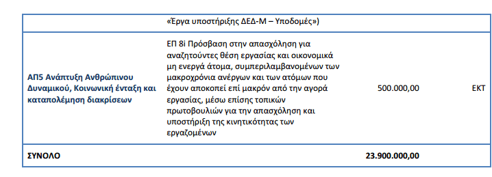 εσπα2