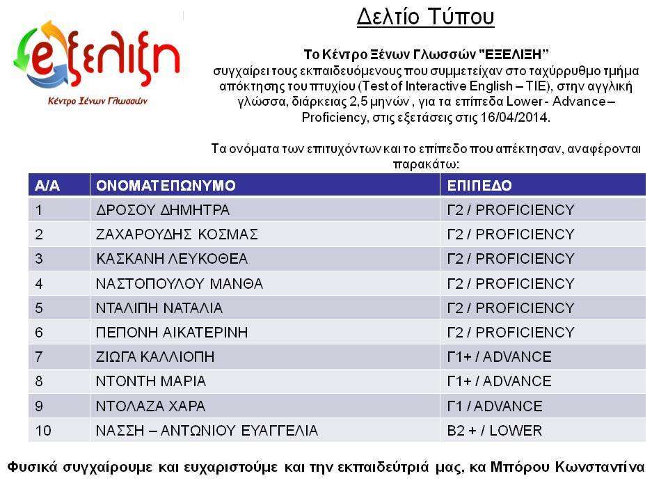 exelixi
