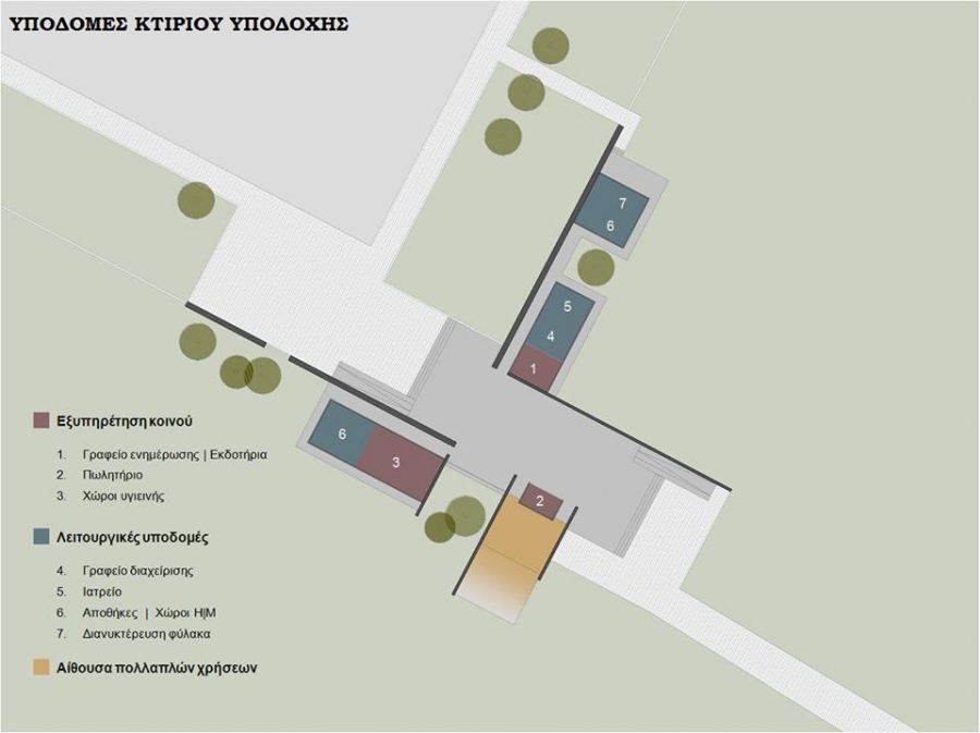 Έτσι θα είναι το Κτίριο Υποδοχής του Αρχαιολογικού Πάρκου Νικόπολης (photo)