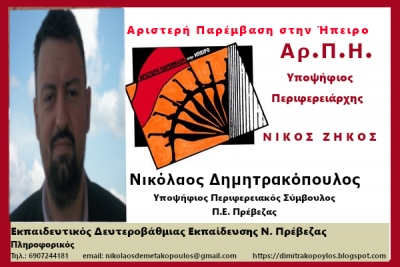 Νικόλαος Δημητρακόπουλος-Υποψήφιος Περιφερειακός Σύμβουλος Ν. Πρέβεζας με την ΑΡ.Π.Η